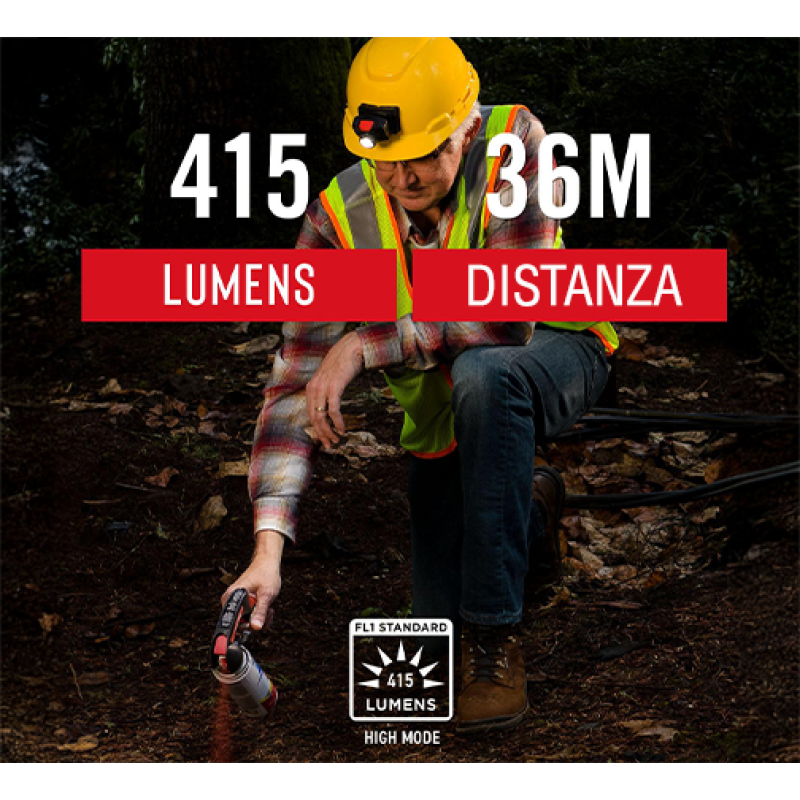 Coast FL60 415 Lumens