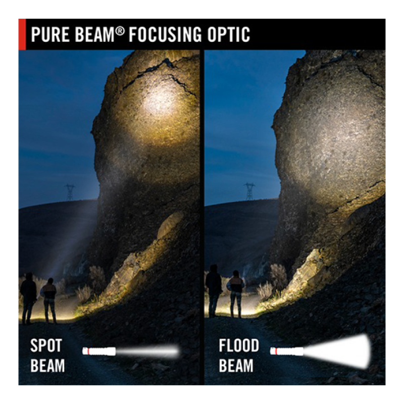 Coast FL75R 1000 Lumens