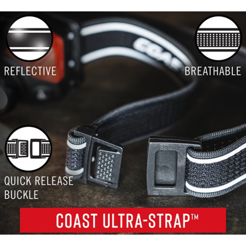 Coast FL75R 1000 Lumens